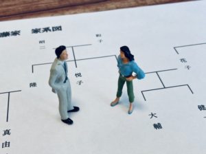 【静岡市の探偵の嫌がらせ調査】骨肉の争い勃発……遺産の取り分を減らされ嫌がらせを始めた姉